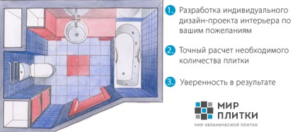 Ingyenes szolgáltatások tervező csempe a fürdőszoba, konyha, WC