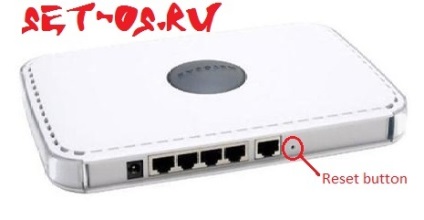 Probleme frecvente la configurarea unui router wi-fi, cum se configurează