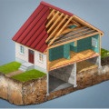 Cum de a decora o casă de lemn din exterior - revizuirea și compararea materialelor