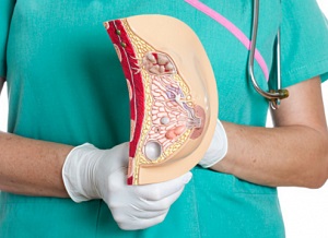Ce arată ultrasunetele la sân