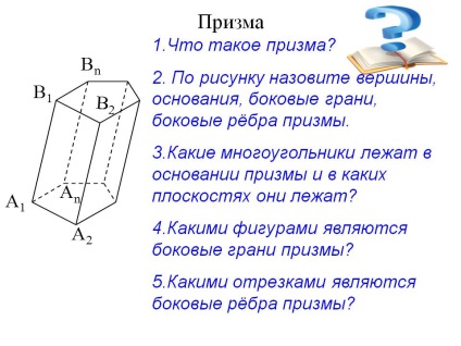 Ce este o prismă - prezentare 26266-5