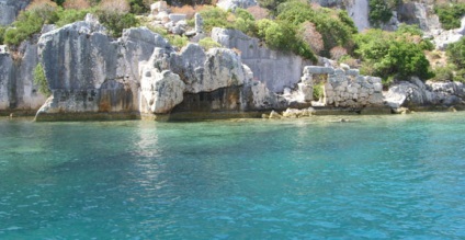 Demre - lumea - kekova - ghid virtual