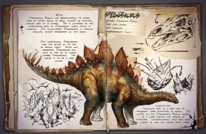 Dinoszauruszok a ládába túlélési fejlődött - blogok - blogok játékosok, szerencsejáték blog, hozzon létre blog, blogolást