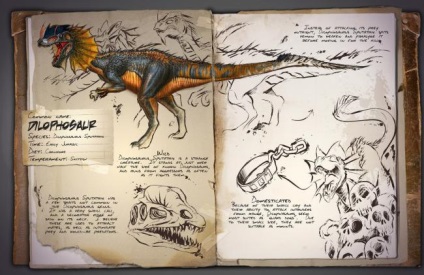 Dinoszauruszok a ládába túlélési fejlődött - blogok - blogok játékosok, szerencsejáték blog, hozzon létre blog, blogolást