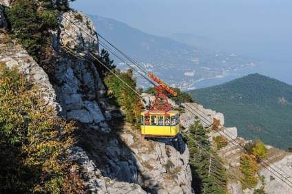 Excursie la a-petri yalta din punctul de vedere al păsărilor