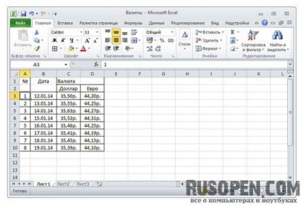 Formatele de tabel în Excel