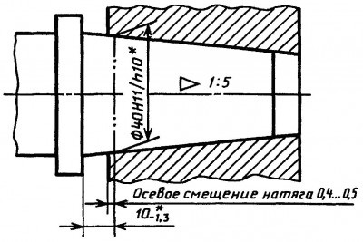 Gost-82 (2000) esdd