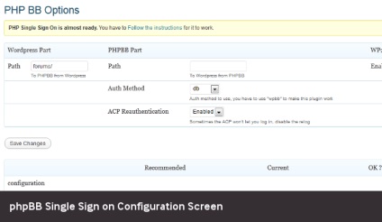 Integrare wordpress cu alte cms populare