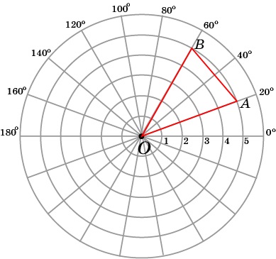 Döntetlen a háromszög eredő háromszög OAB forgási pont körül o szögben 60 ° elleni