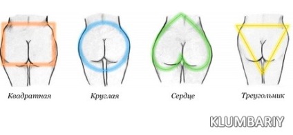 Ce fese ca bărbații și ceea ce le spune forma lor