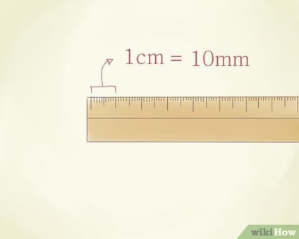 Cum se măsoară milimetri