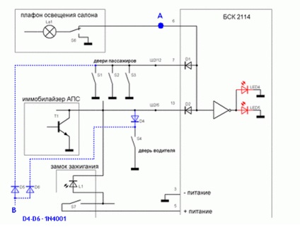 Hogyan tiltható le az indításgátló 2114 és elválasztja őt azonnal blokkolja ECU