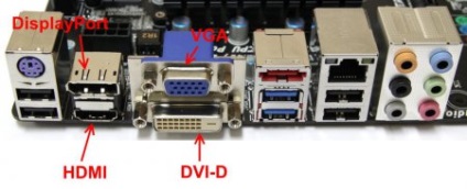 Cum se conectează monitorul la un computer