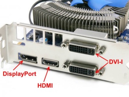 Cum se conectează monitorul la un computer