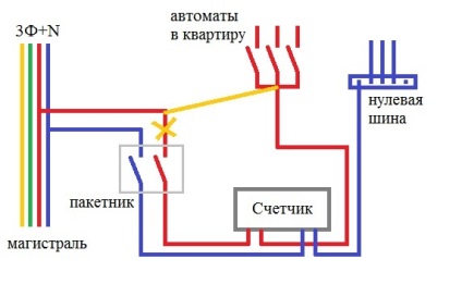 Cum se face să nu se agită contorul electric