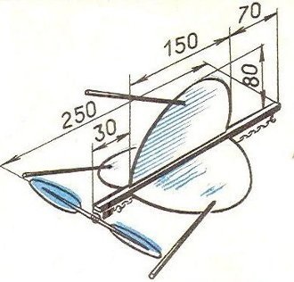 Cum sa faci un avion simplu cu motor