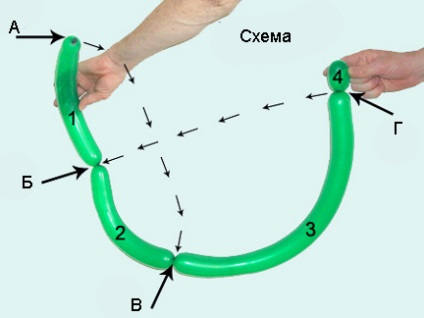 Hogyan készítsünk egy kalap ki kolbász golyó szakaszokban