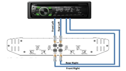 Cum să instalați singur amplificatorul