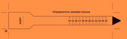 Cum să știți dimensiunea unui deget al unei fete pentru cumpărarea unui inel de mici trucuri - dacă (housekeeping) -