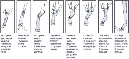 Hogyan válasszuk ki a kompressziós harisnyát visszér véleménye, harisnya terhes nők, a felmérés