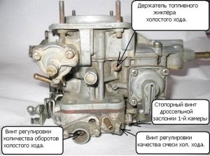Carburetor daaz 2107 1107010 20 dispozitiv - cel mai important portal auto
