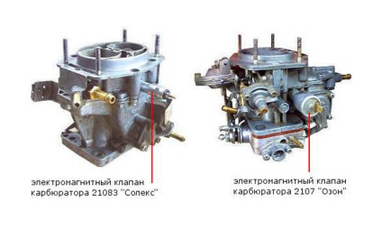 Carburetor daaz 2107, dimensiunile dispozitivelor de reglare și reglare