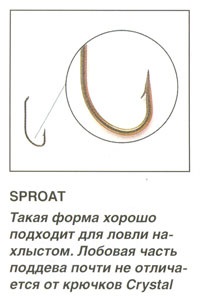 Clasificarea cârligelor de pescuit - ce să prindeți unelte - totul pentru pescuit în Petersburg - portal pentru