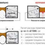 Кога и как да се съберат в канала