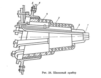 Blast Furnace Design și accesorii