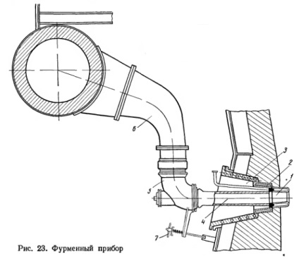 Blast Furnace Design și accesorii