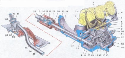 Transmisie - autoturisme VAZ 2108, VAZ 2109, VAZ 21099 - caracteristici ale designului cutiei de viteze