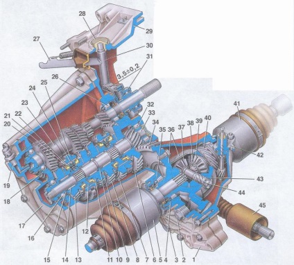 Transmisie - autoturisme VAZ 2108, VAZ 2109, VAZ 21099 - caracteristici ale designului cutiei de viteze