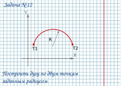 Curves in svg, blog personalizat