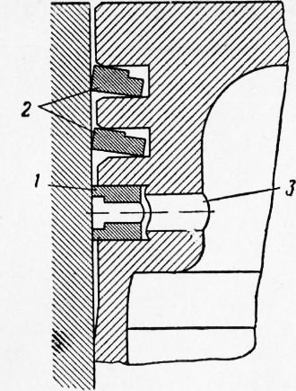 Forgattyús mechanizmus UAZ