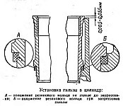 A forgattyús mechanizmus a motor UMP-417, hengerblokk