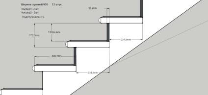 Scari din lemn pentru diferite tipuri de structuri