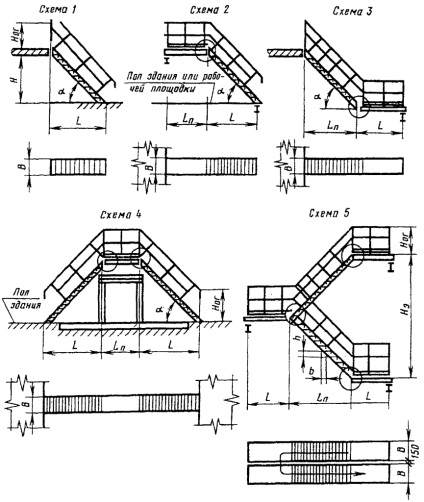 Scari din lemn pentru diferite tipuri de structuri