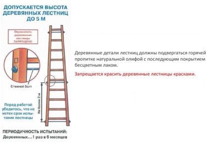 Scari din lemn pentru diferite tipuri de structuri