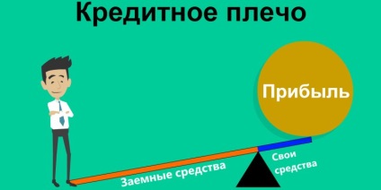 Piața maximă de îndatorare, brokeri