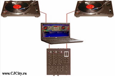 Manual pentru DJ virtuale 3