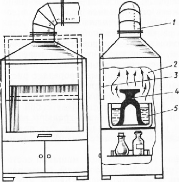 Lábtörlő és pácolás - csiszoló és polírozó üveg