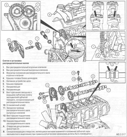 Mercedes sprinter Mercedes, demontarea și asamblarea motorului, sprinter Mercedes