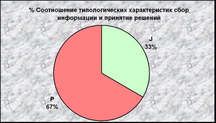 Mecanisme de socializare a personalității