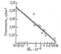 Mecanism de polimerizare a clorurii de vinil - chimie