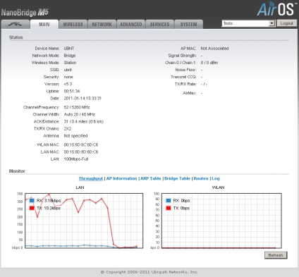 Beállítás airgrid