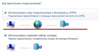 Configurarea conexiunii Internet l2tp sub ferestre 7