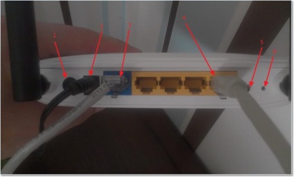 Configurarea Router-ului