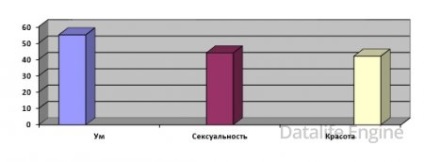 Tudományos néző magyarázatot, hogy mi nők, mint a férfiak