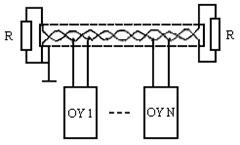 Dezavantajele mkio, vândute în conformitate cu standardul mill-std-1553b - stadopedia