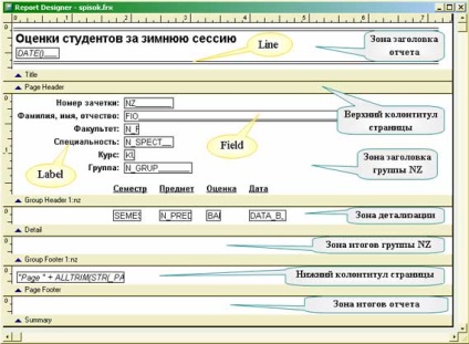 Tudd Intuíció, előadás adatbázis Microsoft Visual FoxPro